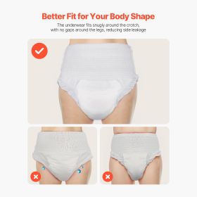 Adult Incontinence Underwear, High Absorbent Protective Underwear for Men & Women